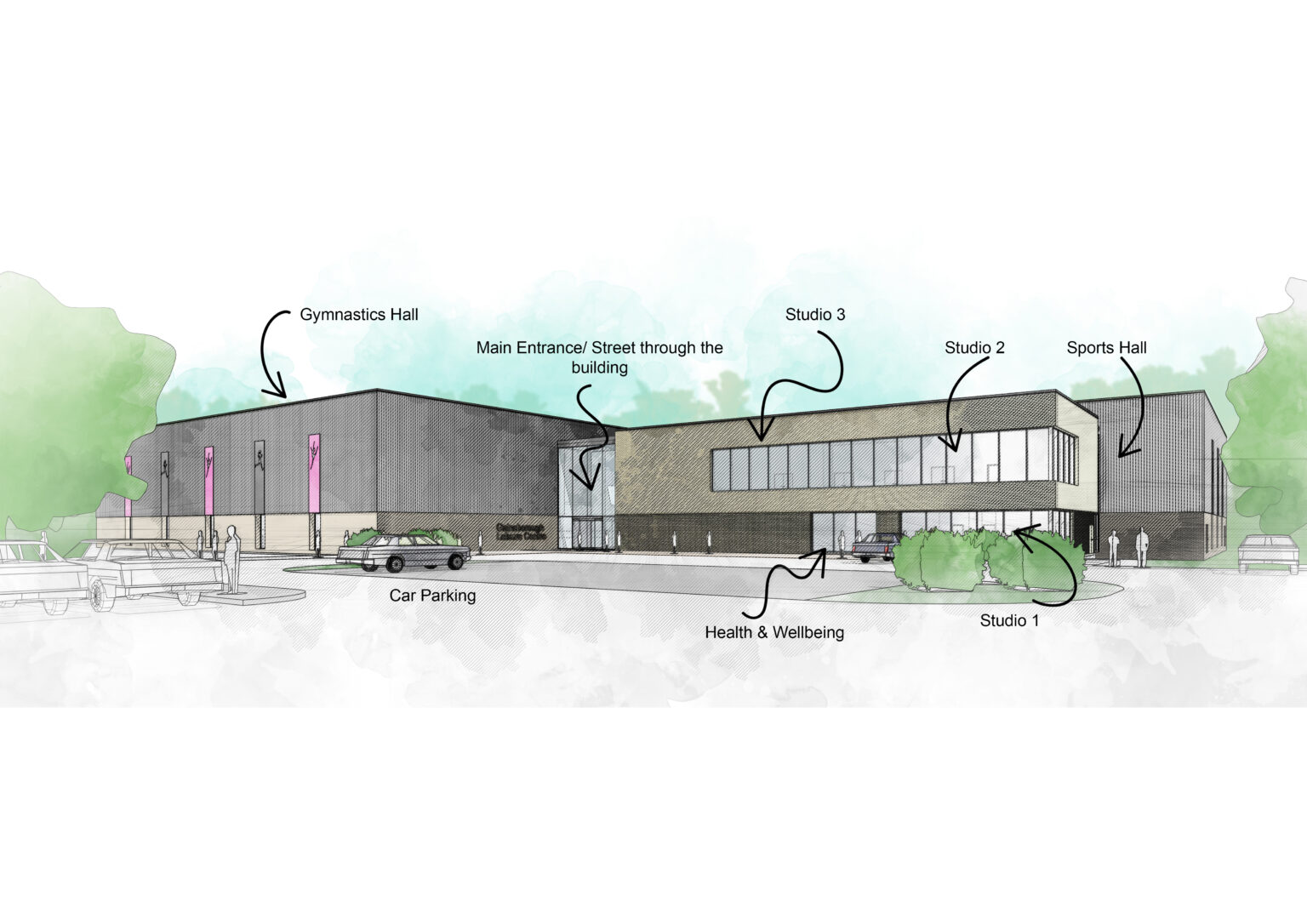 Gainsborough Sports Centre Redevelopment – Invest Ipswich